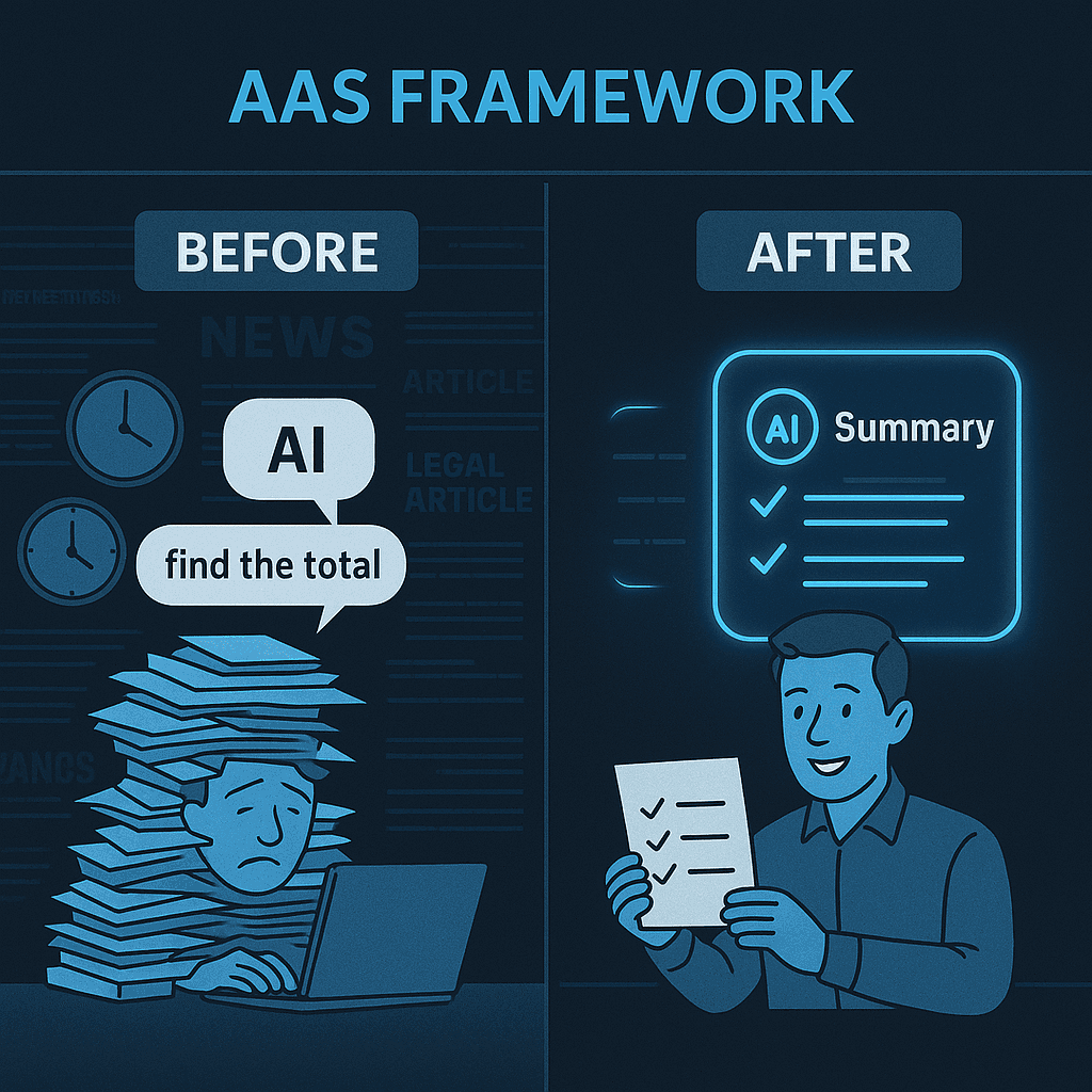 AAS Framework